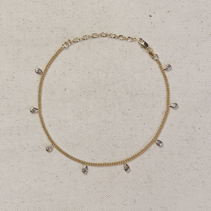 Collection image for: Anklets